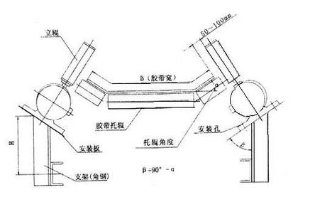 兩級跑偏開關KPT1-12-30水泥廠跑偏開關供應